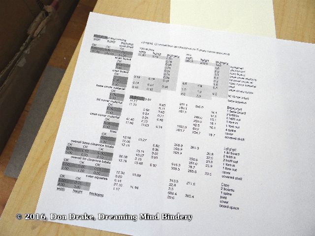 Spreadsheet output describing the cutting schedule for a clamshell box